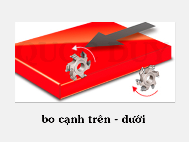 Cac chuc nang dan canh van cong nghiep