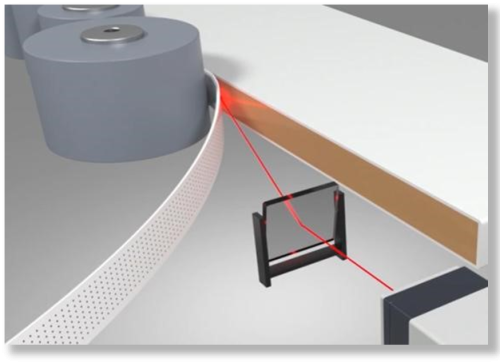 Hệ thống laser dán cạnh máy cắt dán xén cạnh tự động - dán laser