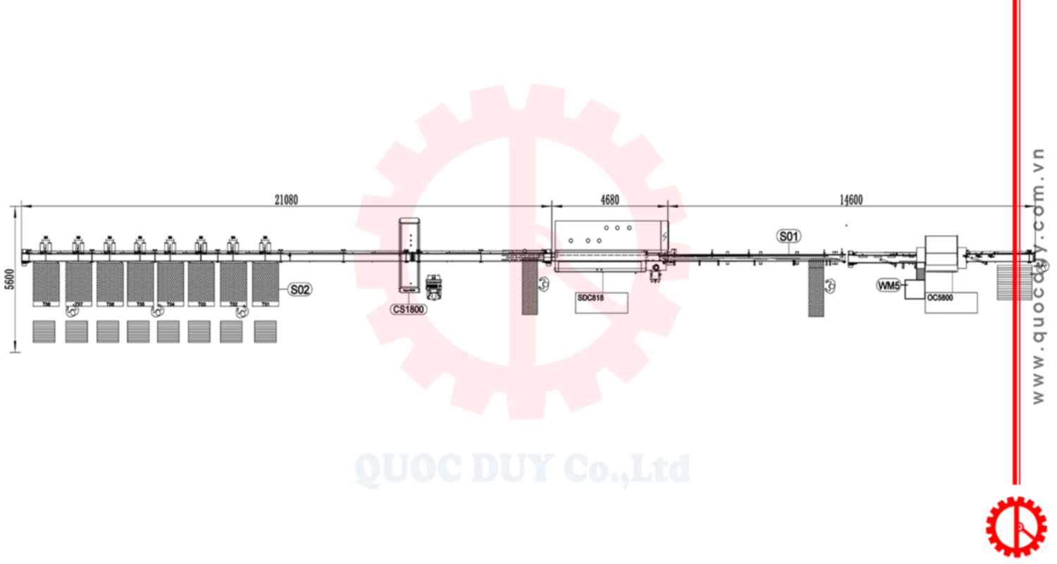 Chuyền cắt bào chọn lựa thông minh