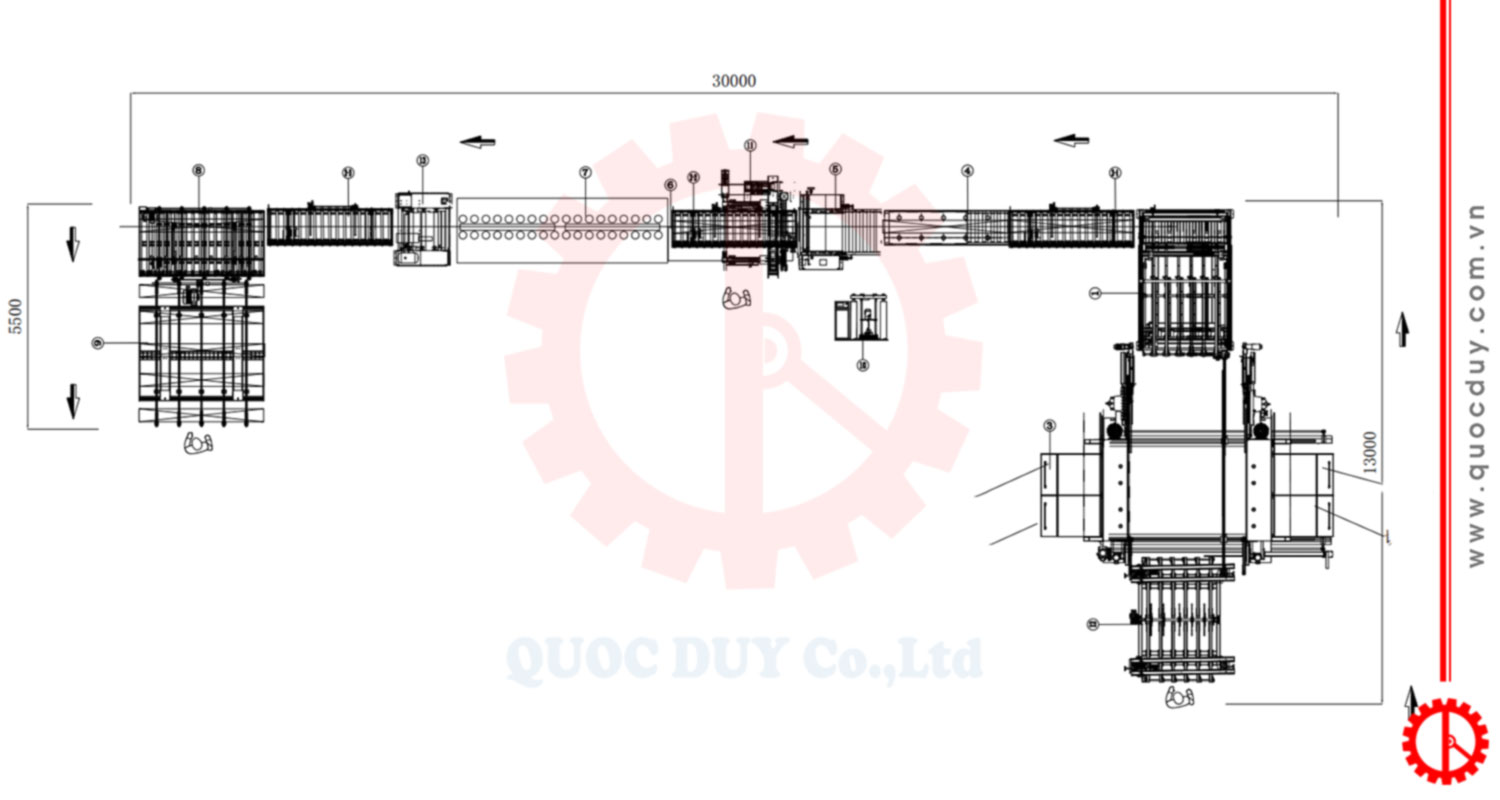CHUYỀN ÉP MẶT VÁN SÀN ENGINEER TỰ ĐỘNG