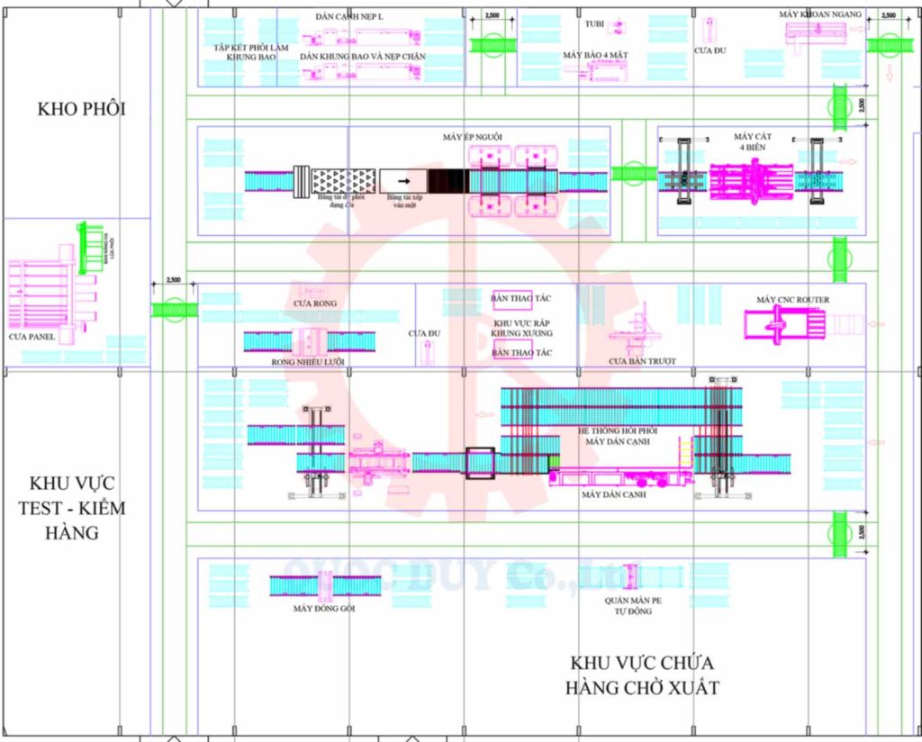 CHUYỀN SẢN XUẤT CỬA GỖ CHỐNG CHÁY CÔNG SUẤT 150 - 300 CÁNH/8 GIỜ layout chuyen san xuat cua go chong chay cong suat 150 300 canh