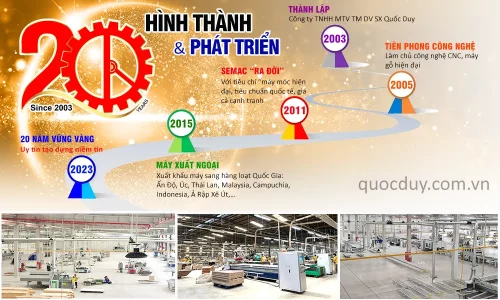 Quốc Duy kỷ niệm 20 năm thành lập